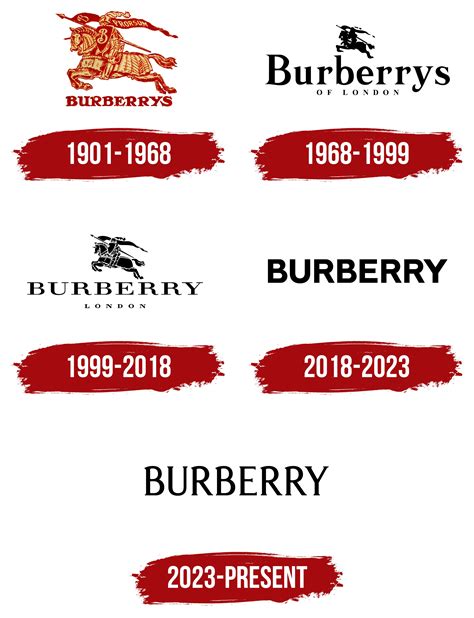 burberry logo print vintage shoes|burberry history timeline.